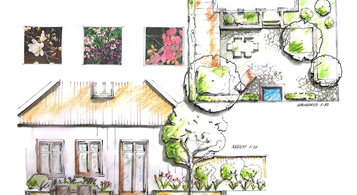 Gartenplanung – Grundriss mit Hausansicht