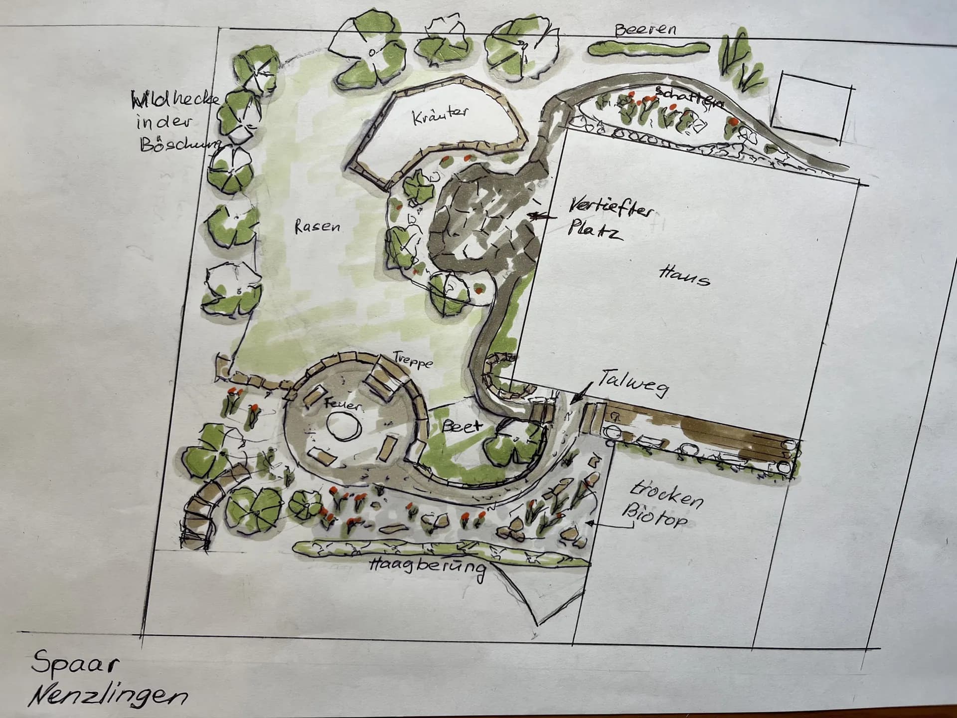 Planungsskizze für ein Gartenprojekt in Nenzlingen